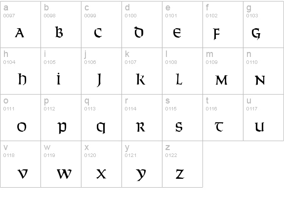 Solemnity details - Free Fonts at FontZone.net