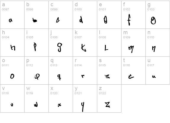 Some's Style Bold details - Free Fonts at FontZone.net