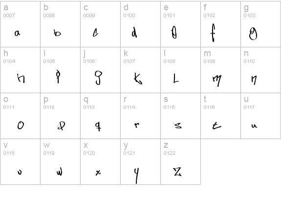 Some's Style Straight out of Sweden details - Free Fonts at FontZone.net
