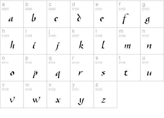 SonyannaScriptSSi Regular details - Free Fonts at FontZone.net