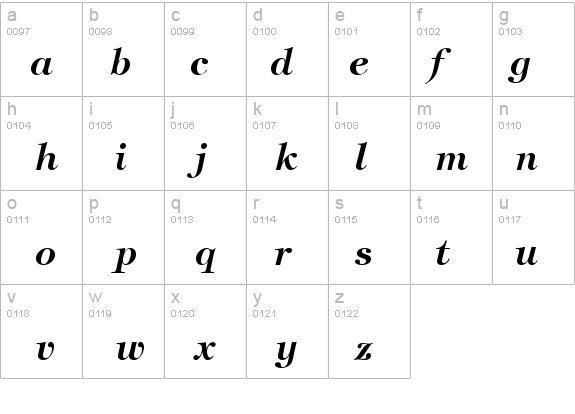 Sophisticate SSi Semi Bold Italic details - Free Fonts at FontZone.net