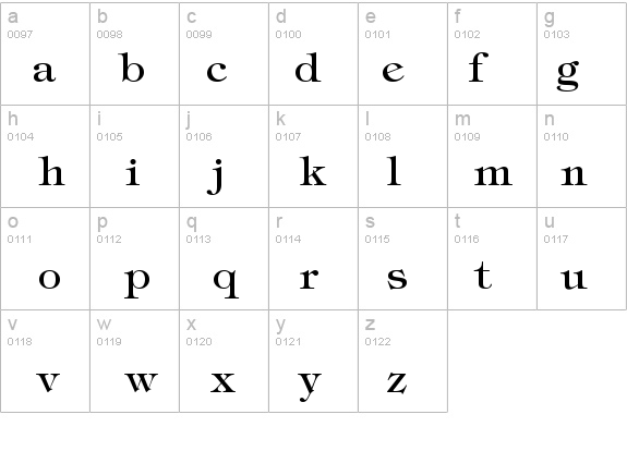 Sophisticate SSi details - Free Fonts at FontZone.net