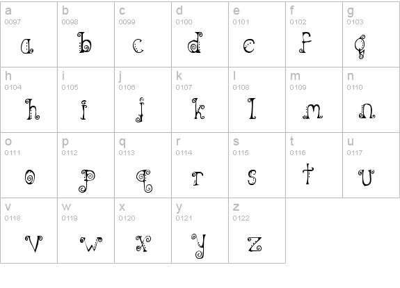 Spahrty Girl details - Free Fonts at FontZone.net