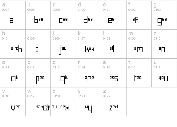 SpellMe details - Free Fonts at FontZone.net