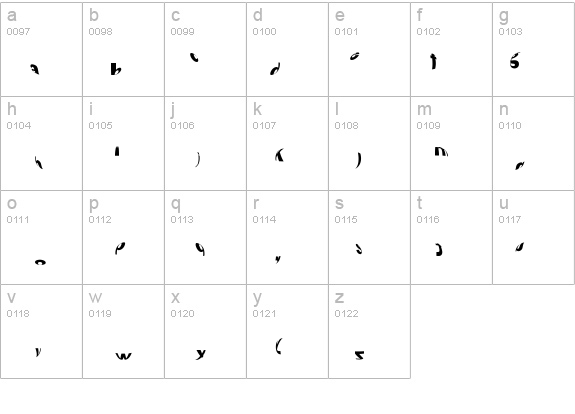 Spherize details - Free Fonts at FontZone.net