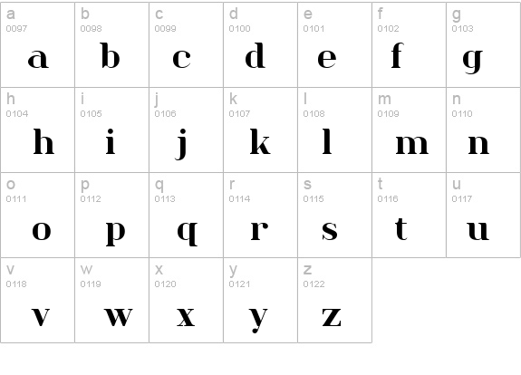 spinwerad details - Free Fonts at FontZone.net