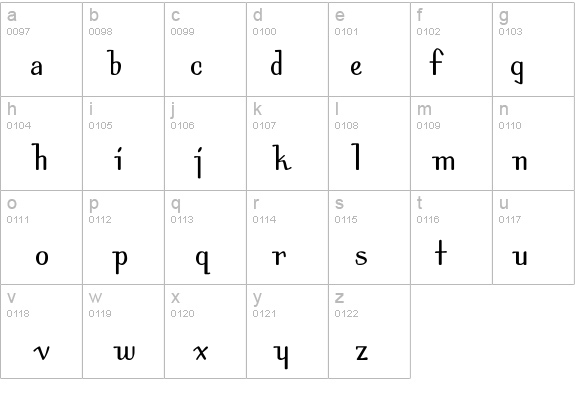 Spirit details - Free Fonts at FontZone.net