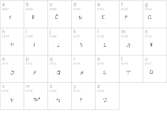SpitCurl details - Free Fonts at FontZone.net