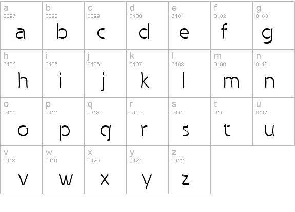 Spongy details - Free Fonts at FontZone.net