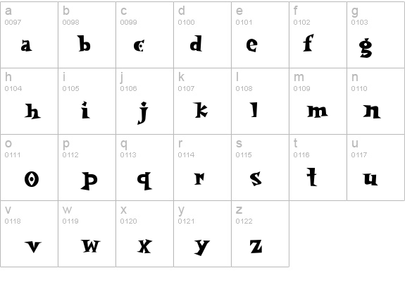 SpookyMagic details - Free Fonts at FontZone.net