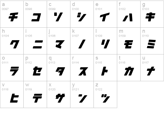 SsTaitoh-Katakana details - Free Fonts at FontZone.net