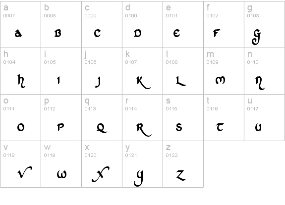 St Charles details - Free Fonts at FontZone.net