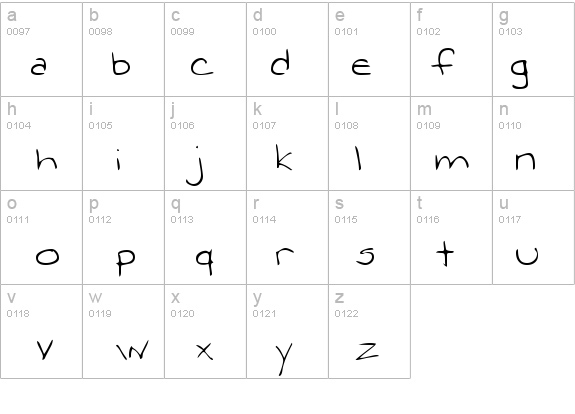 StacysHand details - Free Fonts at FontZone.net