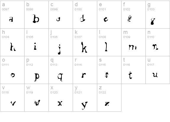 Staggering Bob details - Free Fonts at FontZone.net