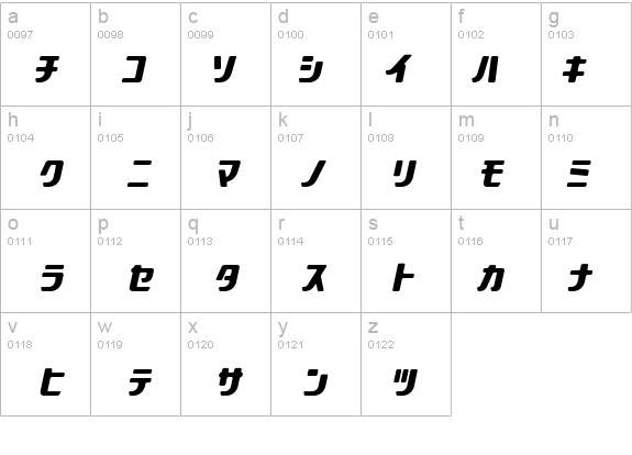 Stanley-KatakanaOblique details - Free Fonts at FontZone.net