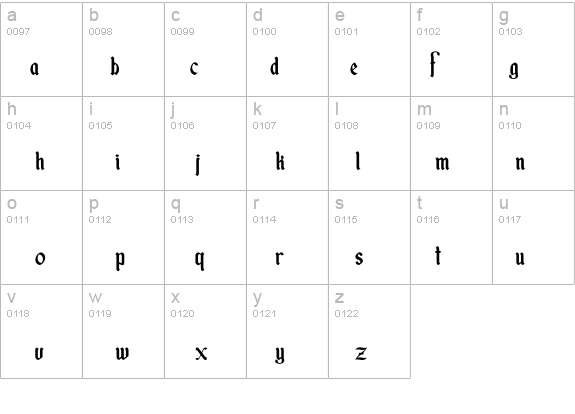 Started by a Mouse details - Free Fonts at FontZone.net