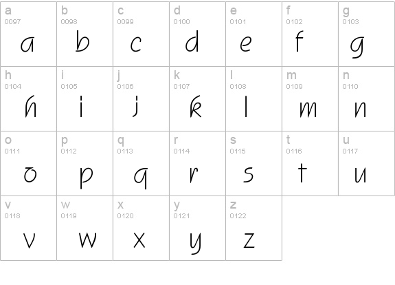 Status details - Free Fonts at FontZone.net