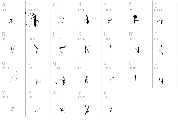 Steadmanesque details - Free Fonts at FontZone.net