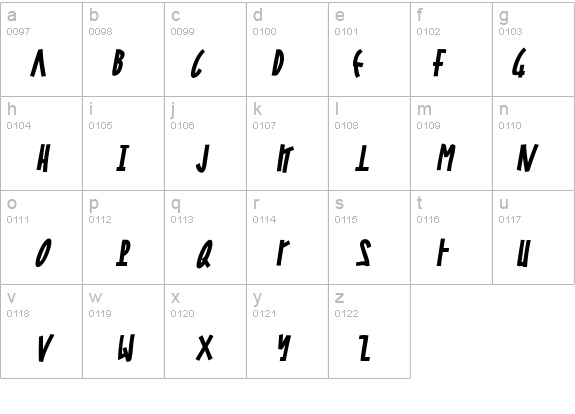 Steel-JonesBoldItalic details - Free Fonts at FontZone.net