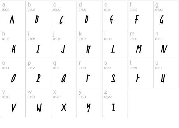 Steel-JonesItalic details - Free Fonts at FontZone.net