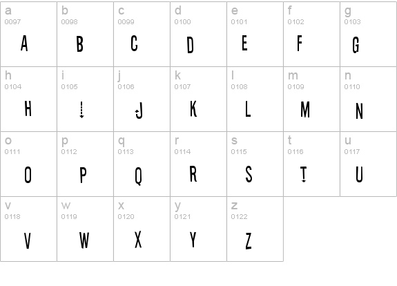 Stereofidelic details - Free Fonts at FontZone.net