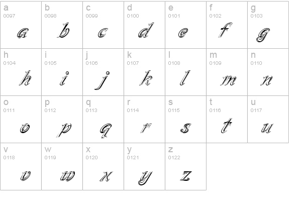 Sterling details - Free Fonts at FontZone.net