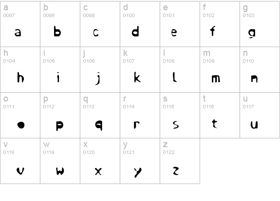 Steroid details - Free Fonts at FontZone.net