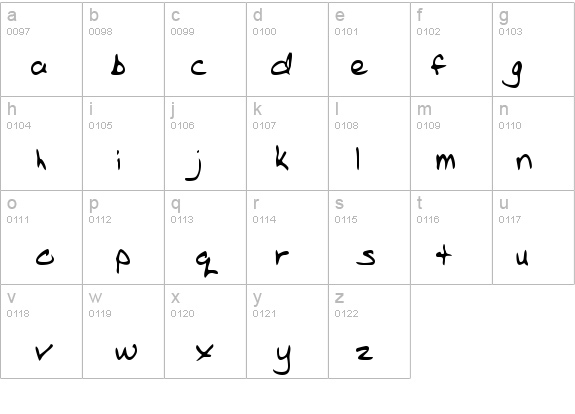 StewartsHand details - Free Fonts at FontZone.net
