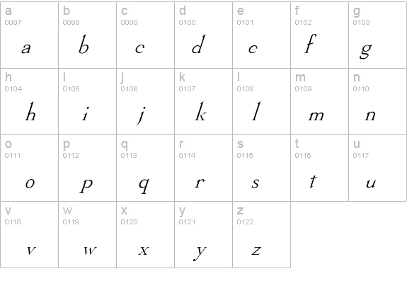 Stickee-Italic details - Free Fonts at FontZone.net