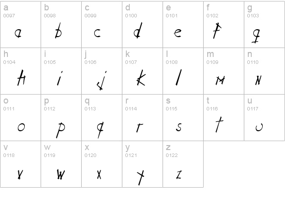 Stix n Stonz details - Free Fonts at FontZone.net