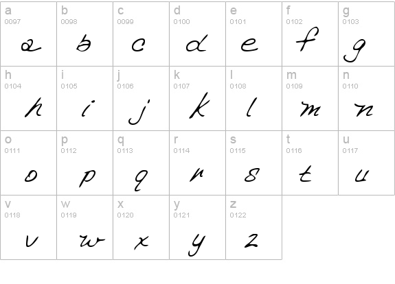 SusansHand details - Free Fonts at FontZone.net
