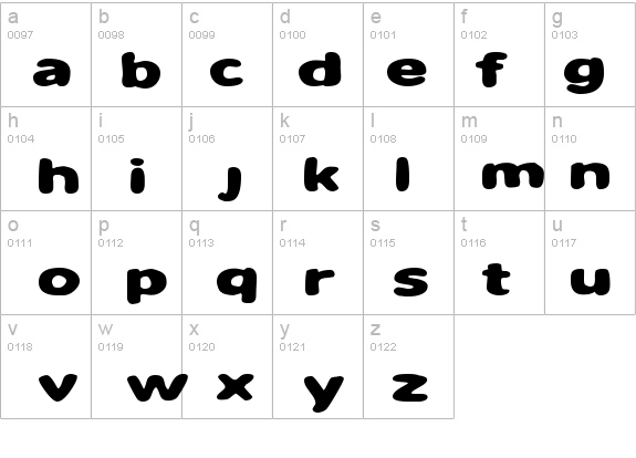 Sweet as candy details - Free Fonts at FontZone.net