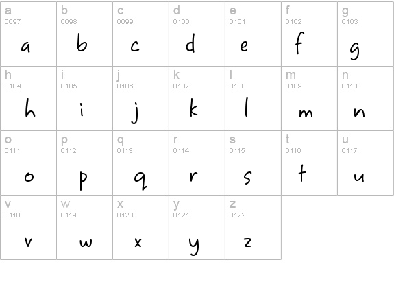 Sweet Pea details - Free Fonts at FontZone.net