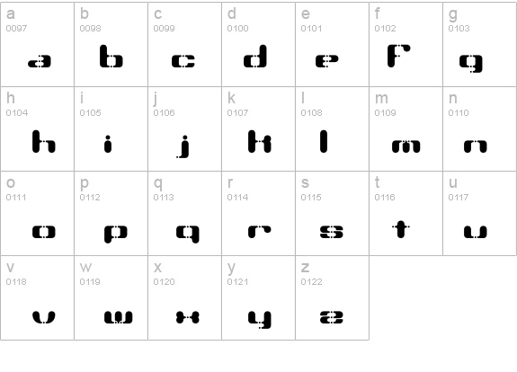 Syndrome BRK details - Free Fonts at FontZone.net