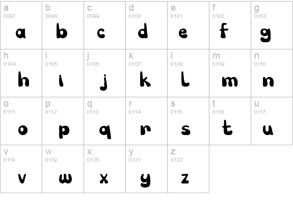 Syreeta details - Free Fonts at FontZone.net