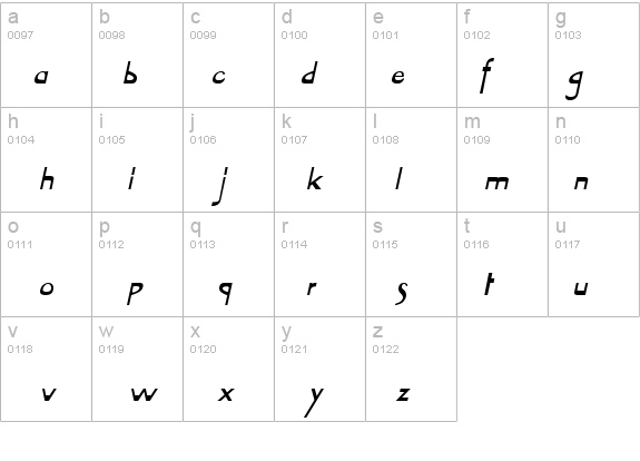 Tablet Bold Italic details - Free Fonts at FontZone.net
