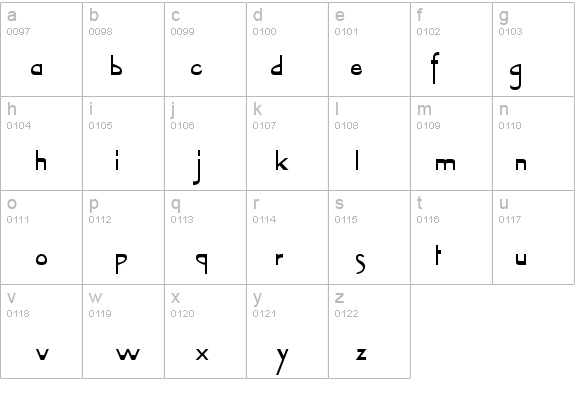 Tablet Bold details - Free Fonts at FontZone.net