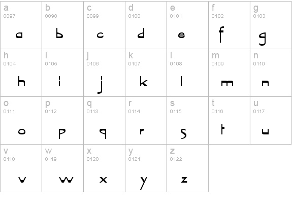 Tablet-Extended Bold details - Free Fonts at FontZone.net