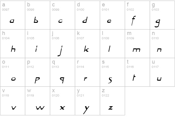 Tablet-Extended Italic details - Free Fonts at FontZone.net