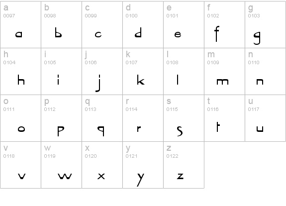 Tablet-Extended Normal details - Free Fonts at FontZone.net