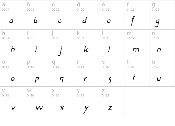 Tablet Italic details - Free Fonts at FontZone.net
