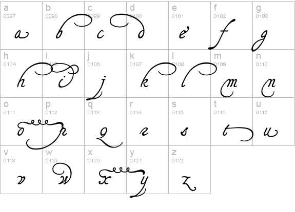 TagettesPlus details - Free Fonts at FontZone.net