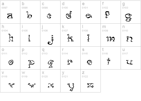 Tagged details - Free Fonts at FontZone.net