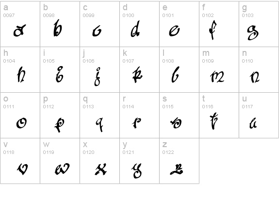 Tagging Zher 1 details - Free Fonts at FontZone.net