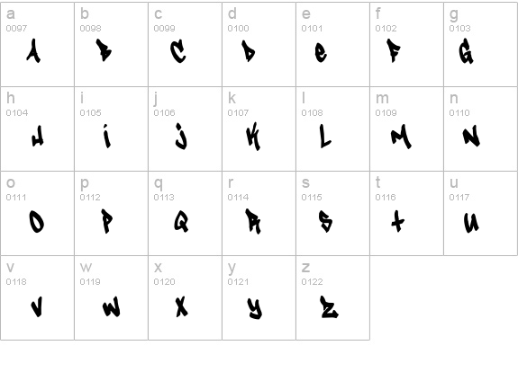 Tagster details - Free Fonts at FontZone.net