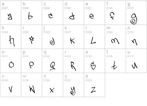 TagsXtreme2 details - Free Fonts at FontZone.net