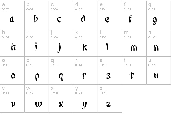 Taipeh details - Free Fonts at FontZone.net