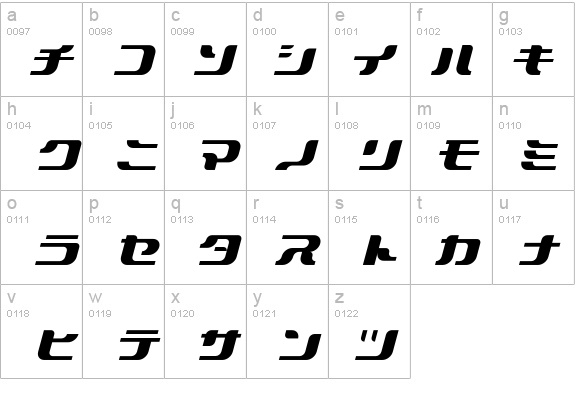 Takuan-BoldItalic details - Free Fonts at FontZone.net