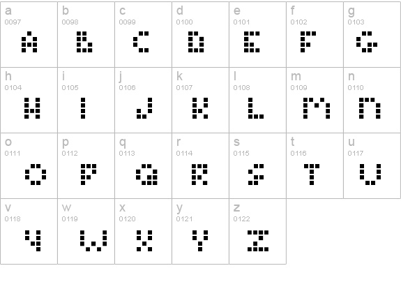 Tamagotchi Normal details - Free Fonts at FontZone.net