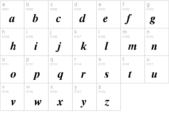 Tamal Bold Italic details - Free Fonts at FontZone.net